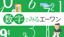 数字で見るエーワン