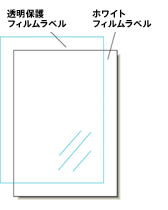 フォーマット図