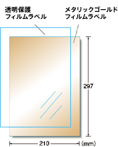 フォーマット図