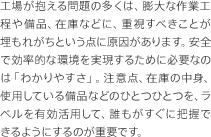 ラベルやカードを、ボールペンやクリップと同じような「事務用品の一種」ととらえる時代は終わりました。これらをオフィスソリューションの道具として効果的に活用することが、取引先開拓や業務効率、顧客満足度といった、経営に深く関わる要素が抱えるさまざまな課題を解決に導くのです。そのヒントは「自由度の高さ」にあります。