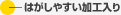 はがしやすい加工入り