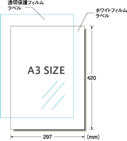 フォーマット図