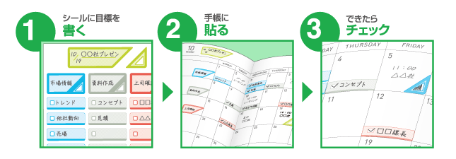 かんたん3ステップで、あなたの目標達成をサポート