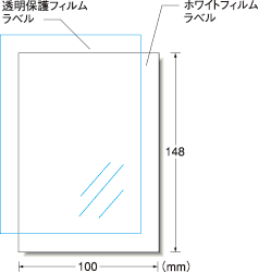 フォーマット図