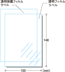 フォーマット図