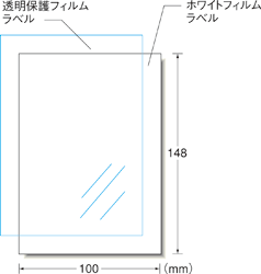 フォーマット図