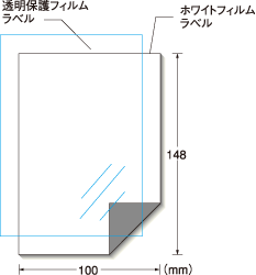 フォーマット図