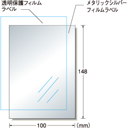 フォーマット図