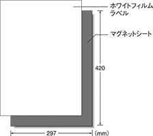 フォーマット図