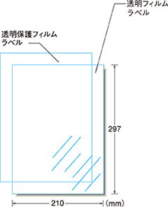 フォーマット図