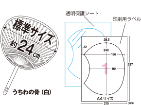 うちわサイズとフォーマット図