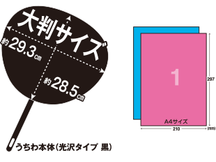 うちわサイズとフォーマット図