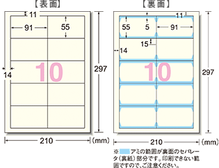 フォーマット図