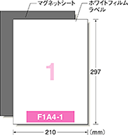 フォーマット図