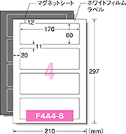 フォーマット図