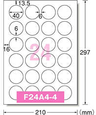 フォーマット図