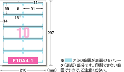 フォーマット図