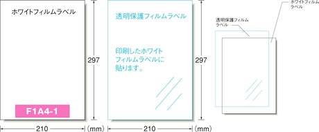 エーワン™ 屋外でも使えるサインラベルシール［レーザープリンタ