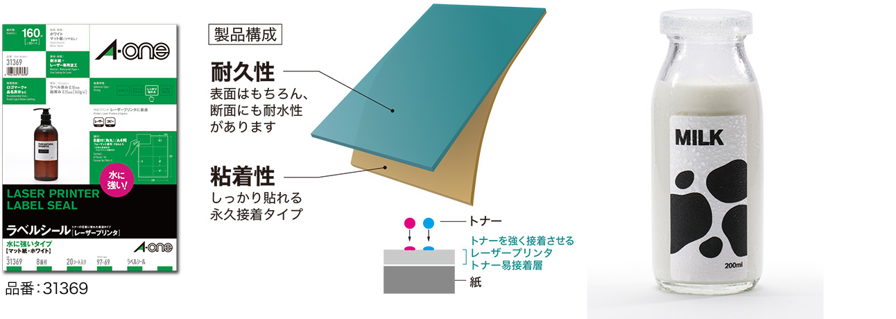 超熱 3M A-one エーワン 超耐水ラベル インクジェット 超耐水光沢紙 ホワイト 3M-64244