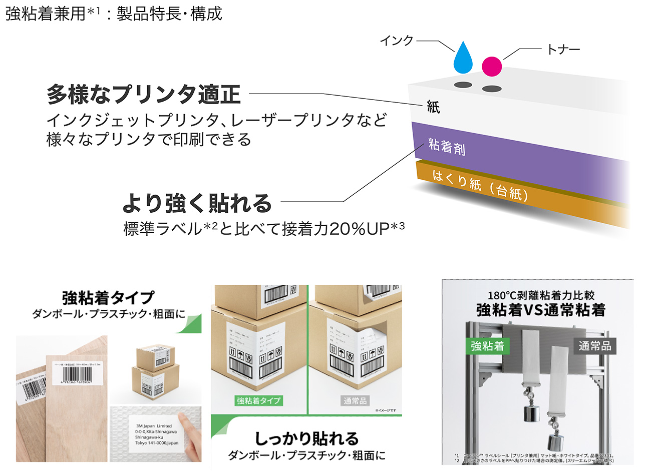 エーワン™ ラベルシール［プリンタ兼用］ 強粘着タイプ 新サイズ：特長