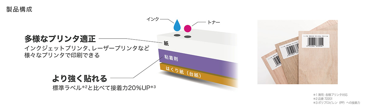 エーワン™ ラベルシール［プリンタ兼用］強粘着タイプ