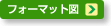 �t�H�[�}�b�g�}