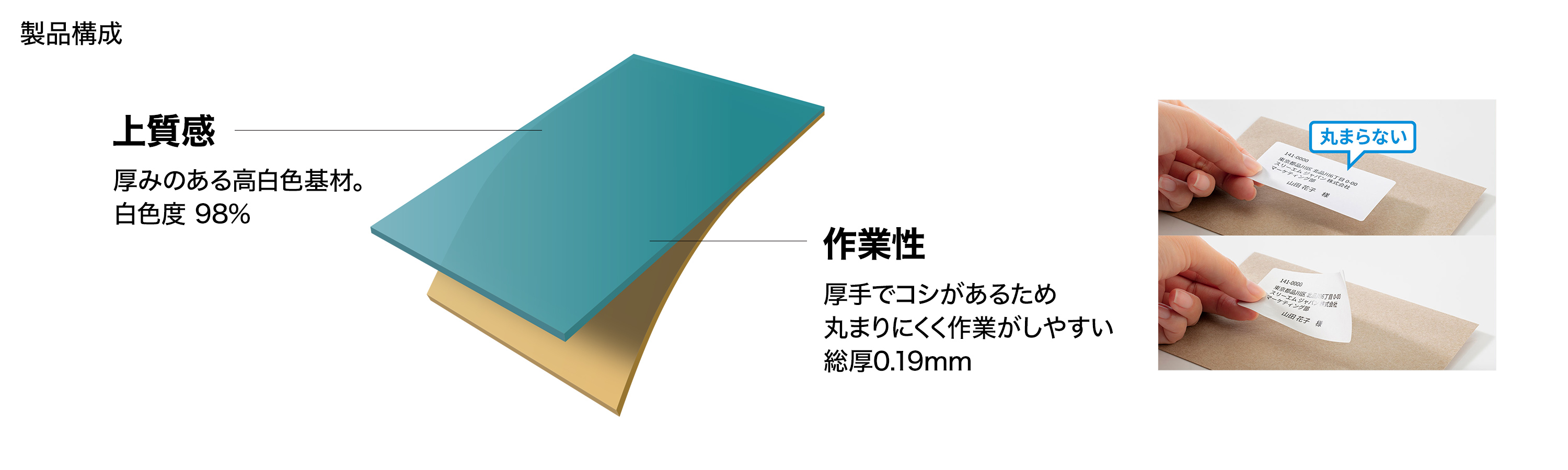 安心の製品構成