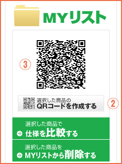 MYリストページで表示されるメニュー