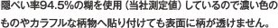 隠蔽率94.5%の糊を使用（当社測定値）しているので濃い色のものやカラフルな柄物へ貼り付けても表面に柄が透けません。