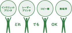 インクジェットプリンタ レーザープリンタ コピー機 熱転写 どれでもOK
